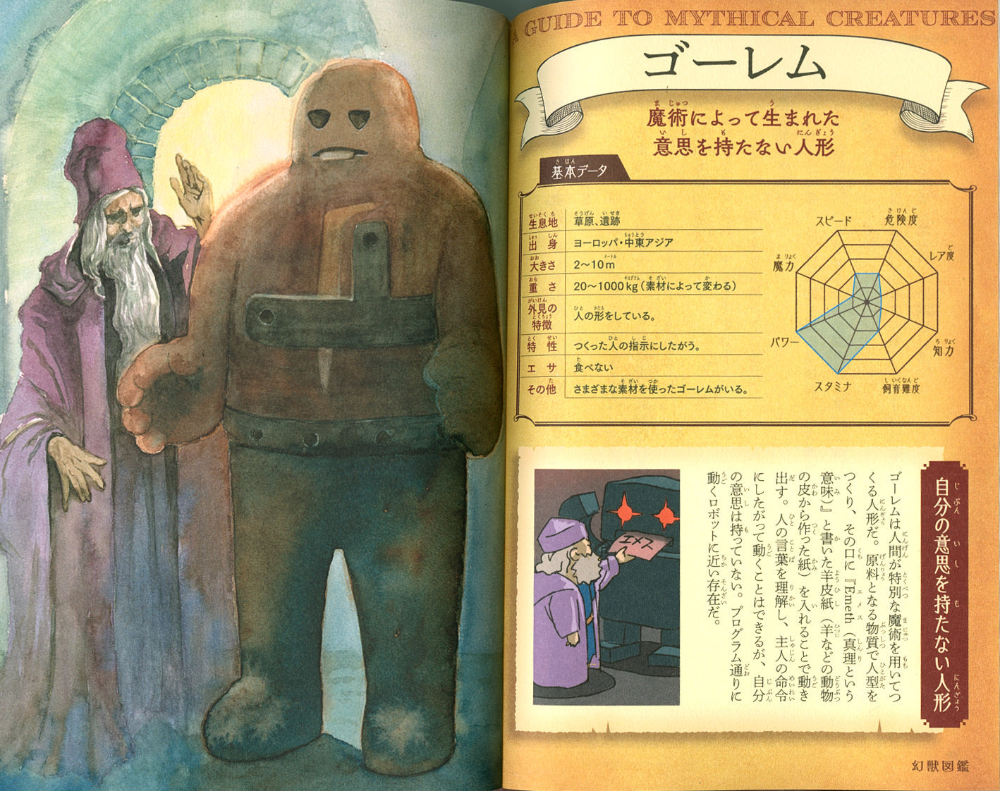 Garden of Myth and Legend #2 : The Mysterious Transfer Student and the One-Eyed Giant