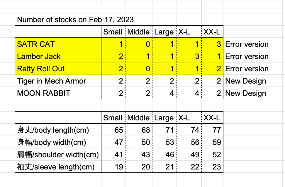 Tiger in Mech Armor T-shirt